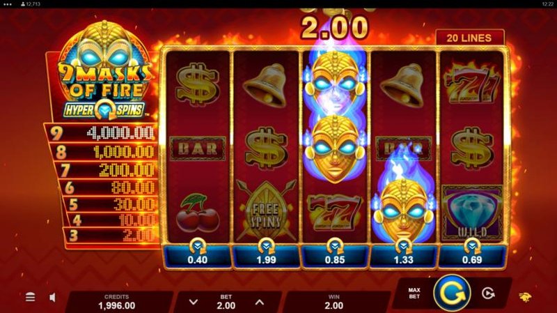 9 masks of fire canada - BonusHunt et 9 Masks of Fire : ce que vous devez savoir